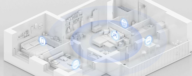 Signal Can Go Through One More Wall with HUAWEI Wi-Fi 6 Plus4