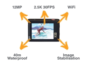 Capture Videos as well as Photographs