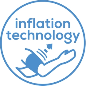 Inflation technology 
