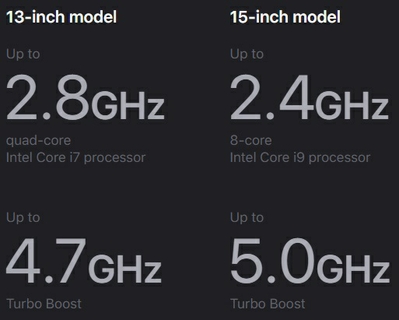 Processor: More Power At Its Cores.