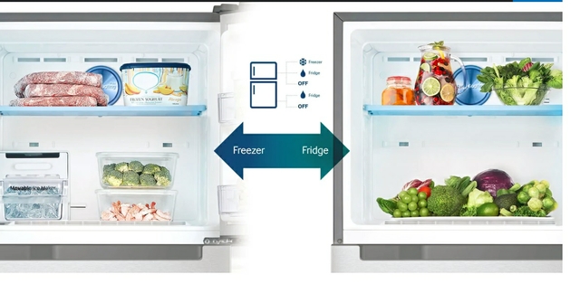 5 Conversion Modes On Demand