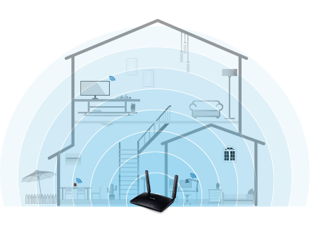 Great Coverage and Dual Band Wi-Fi