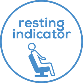 Resting indicator 