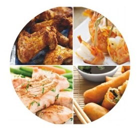 Crispy And Tender Results