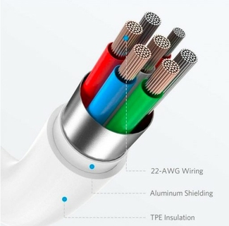 Premium Components