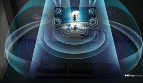 A Next Level Dolby Atmos Experience