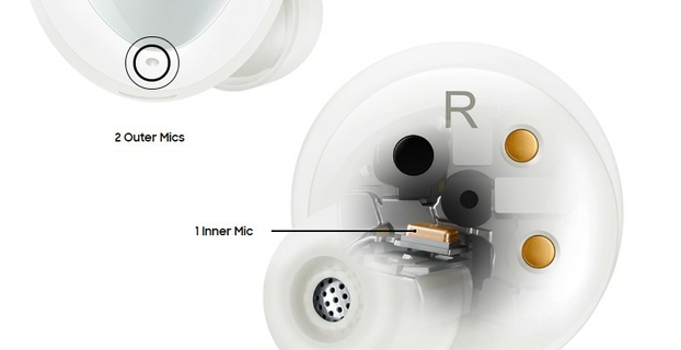Adapts to noise, so you don’t have to