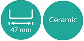Ceramic Plates