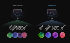 A new perspective on laptop audio