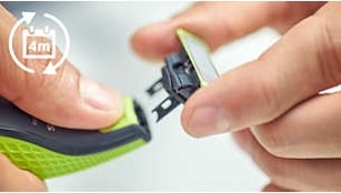 Unique OneBlade Technology