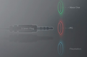 MULTIPLATFORM COMPATIBILITY