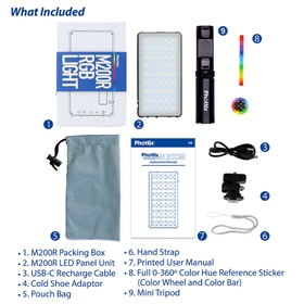 What’s included:
