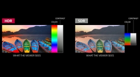 HDR decoding