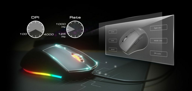Six Fully Customizable Buttons