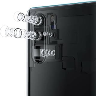 Huawei P30 PRO Camera: The Photography Pioneer