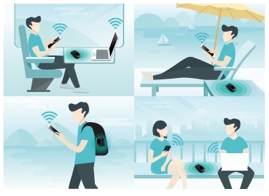 Share 4G LTE Connection on the Go