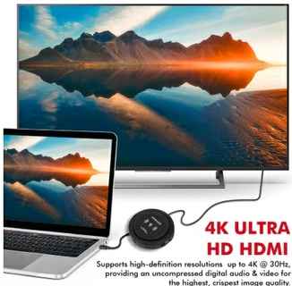 منفذ HDMI 4K