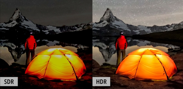 Dynamic HDR