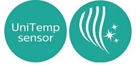 SplitStop Technology