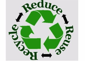 Recycling For Efficient Performance