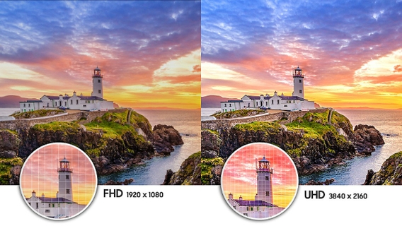 Certified True 4K UHD