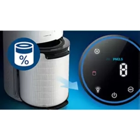 Air Philips AMF765/10 AMF870/15, 3 En 1 H13, Filtre HEPA De