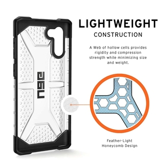 Lightweight Construction