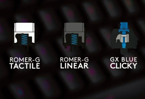 ROMER-G LINEAR MECHANICAL SWITCH