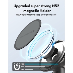 Firm Magnetic Grip (>2kg)