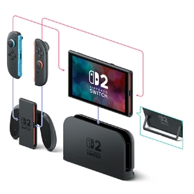 Joy-Con 2 – Reinvented Control