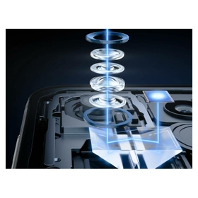 Compact Yet Powerful