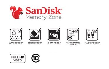 Protect Memories from Tough Weather