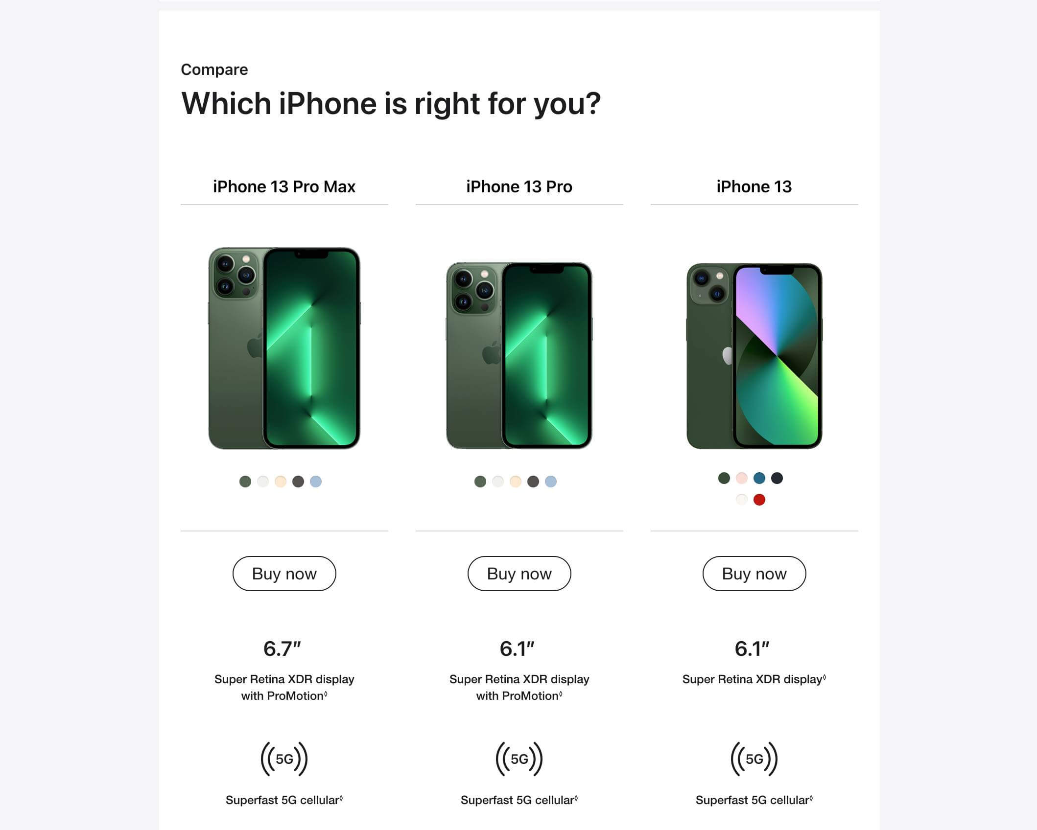 Apple iPhone 13 Pro Max 512GB Graphite Price in KSA Xcite